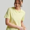 Superdry STUDIOS ESSENTIAL - Basic T-shirt - Beacon Yellow